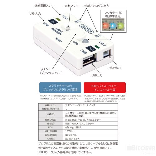 プログラミングコントロールスイッチPGCon（ピジコン） 153019