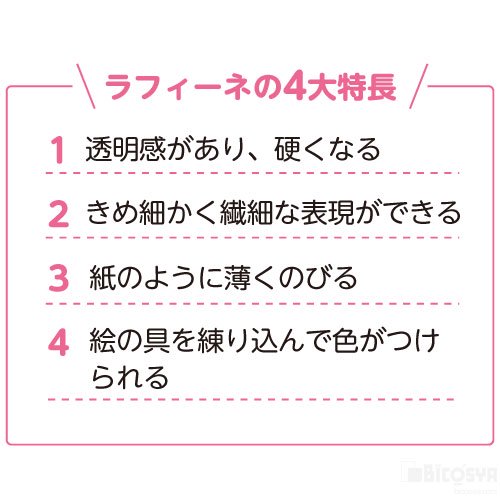 ラフィーネ 植物性樹脂粘土 023002 夏休み 自由工作 美術教材・理科