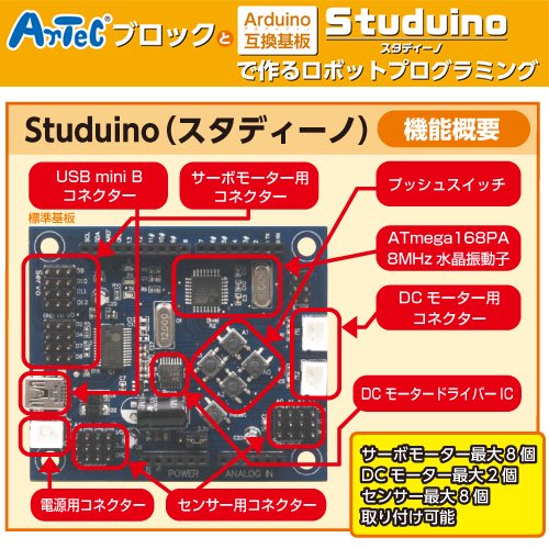 Studuino スタディーノ Arduino互換基板 アーテックロボ単品パーツ 153100 アーテックブロック ロボット 美術教材・理科教材  学校教材の専門店 美工社