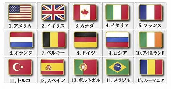 大阪万博　オランダ　ピンバッジ 関西万博 オランダ館限定 オランダパビリオン ピンバッジ｜Yahoo
