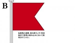 国際信号旗 文字旗 Alphabetical Flags【B】 [1.5巾 小型用：71