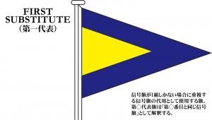 Amazon.co.jp: 西海岸風 「船舶 国際信号旗」 7枚SET NEAZQ