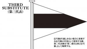 楽天市場】TOSPA 国際信号旗 数字旗 Numeral Pennants【1