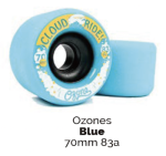 (通常価格)[CLOUD RIDE] Ozones 70mm 83a (Blue)