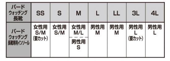 日本野鳥の会バードウオッチング長靴 boots用 ソールラックサポート