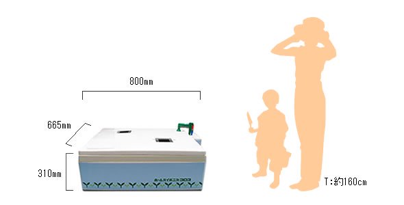 水耕栽培キット ホームハイポニカ303のサイズイメージ