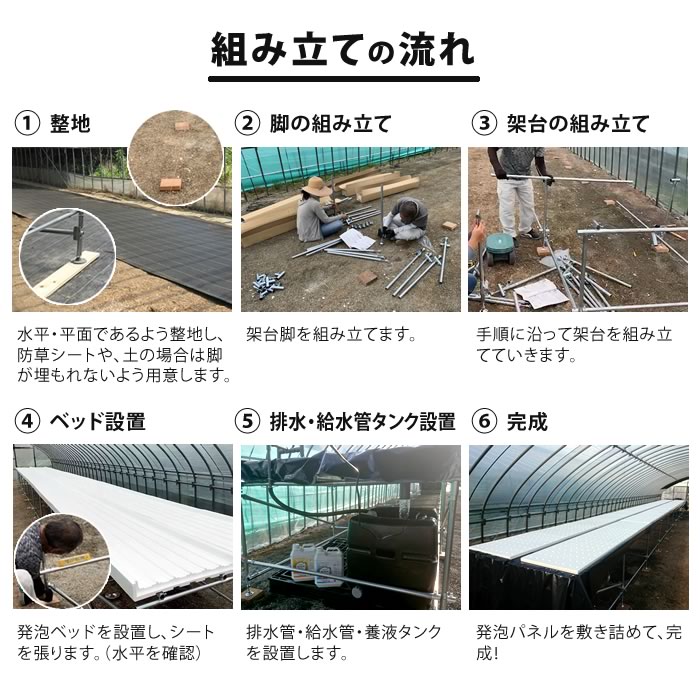 水耕栽培装置 DIY 組み立てベースキット アマテラス - 水耕栽培