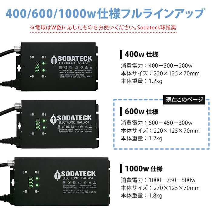 Sodateck タイマー付電子安定器 600W - 水耕栽培専門店エコゲリラ