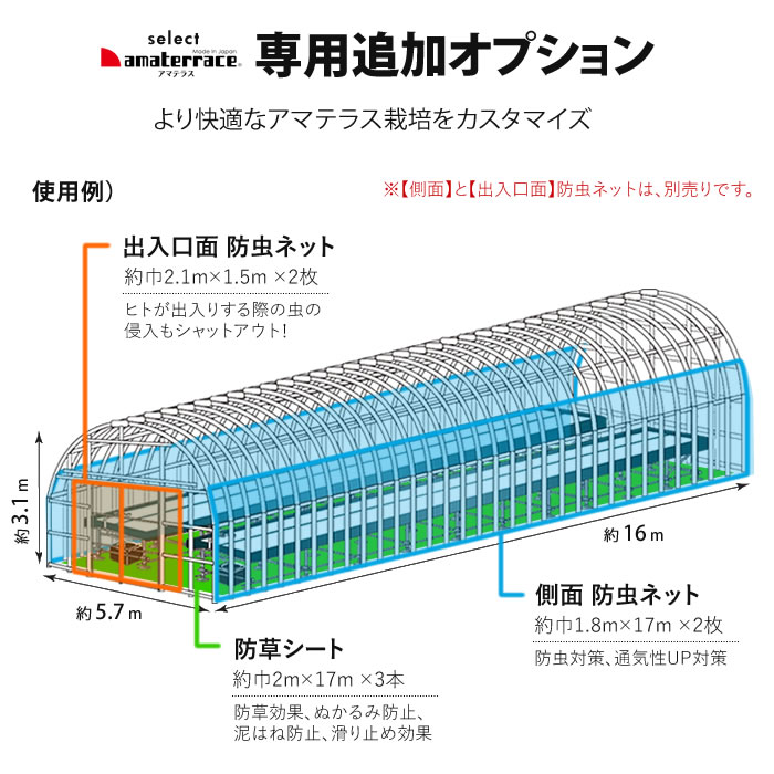 アマテラス小農 ハウス内専用防草シート ぴったりセット - 水耕栽培