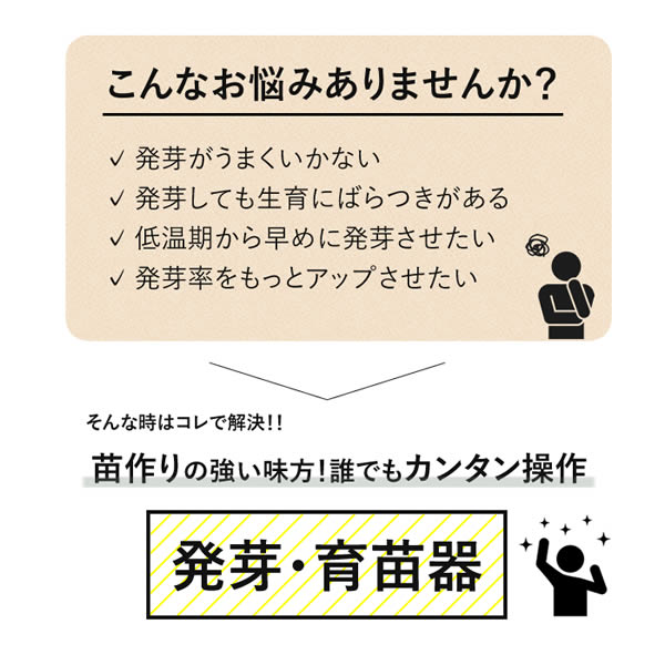 発芽育苗器 菜蒔期 さいじき Eサーモ付 □直送□ - 水耕栽培専門店