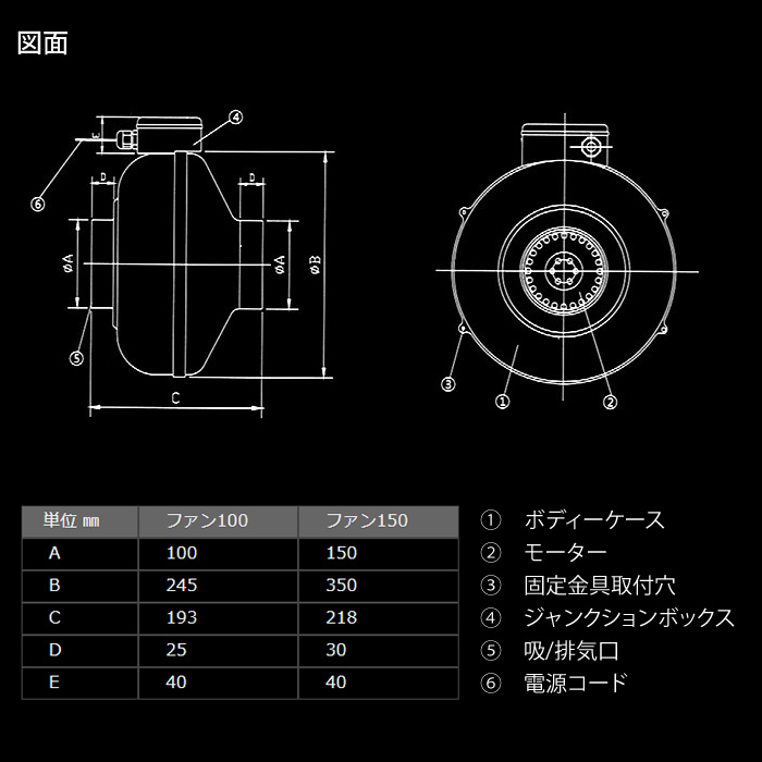 Sodateckオリジナル 新型 インラインファン150(径150mm)- 水耕栽培専門店エコゲリラ