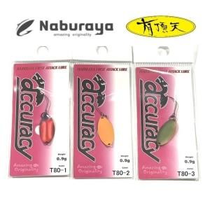 ディスプラウト スパロウギフト DAYSPROUT Sparrow Gift