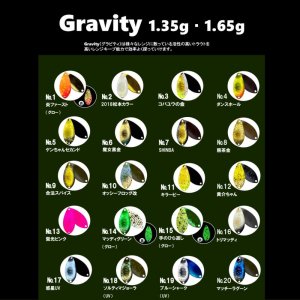 ǥץѥɥå ӥƥ Gravity 1.35g