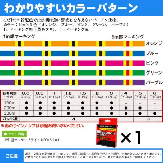 UVF棚センサーブライトNEO+Si2 3号 200m 船釣り PEライン Ks074