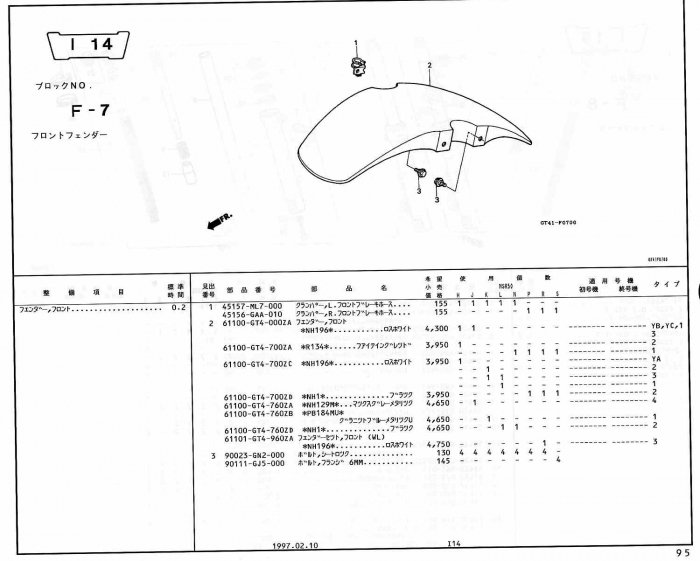NSR50 ホンダ純正部品 ブロックNo,F-7 フロントフェンダー ページ95 ...
