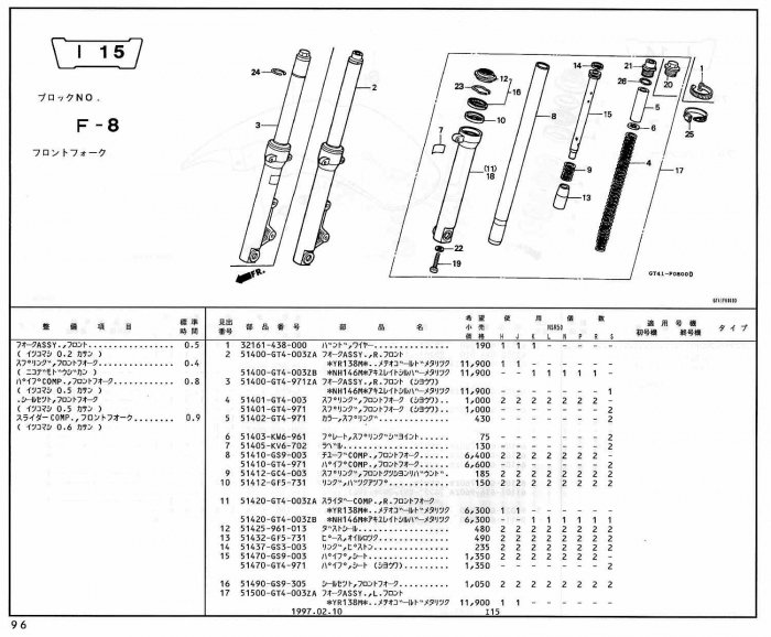 NSR50 ホンダ純正部品 ブロックNo,F-8 フロントフォーク ページ96、97 