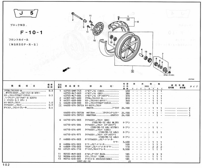 NSR50 ホンダ純正部品 ブロックNo,F-10-1 フロントホイール ページ102 