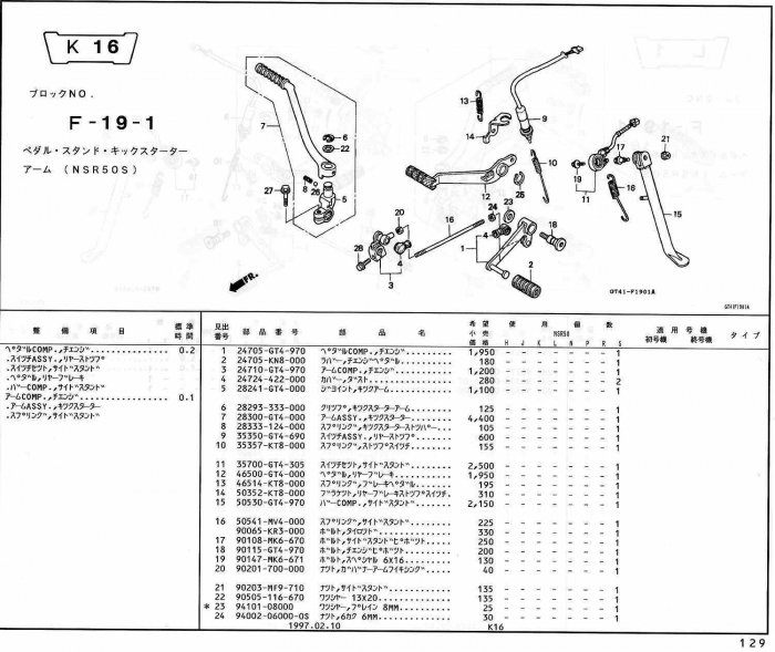 NSR50 ホンダ純正部品 ブロックNo,F-19-1 ペダル・スタンド・キック 