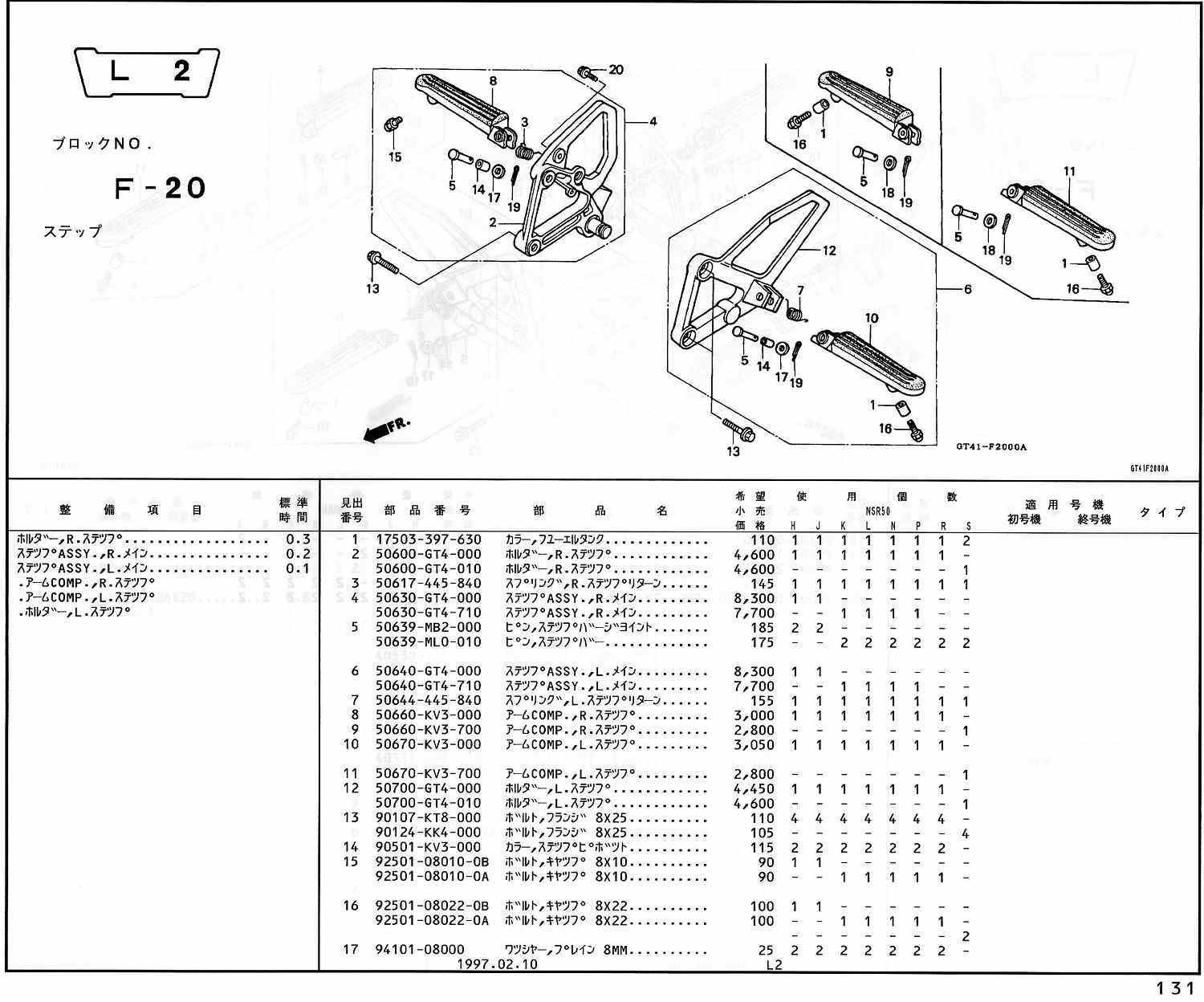 NSR50 ホンダ純正部品 ブロックNo,F-20 ステップ ページ131、132 