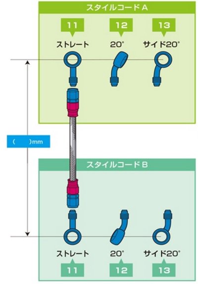 スウェッジライン(SwageLine) 汎用ブレーキホース ホース長