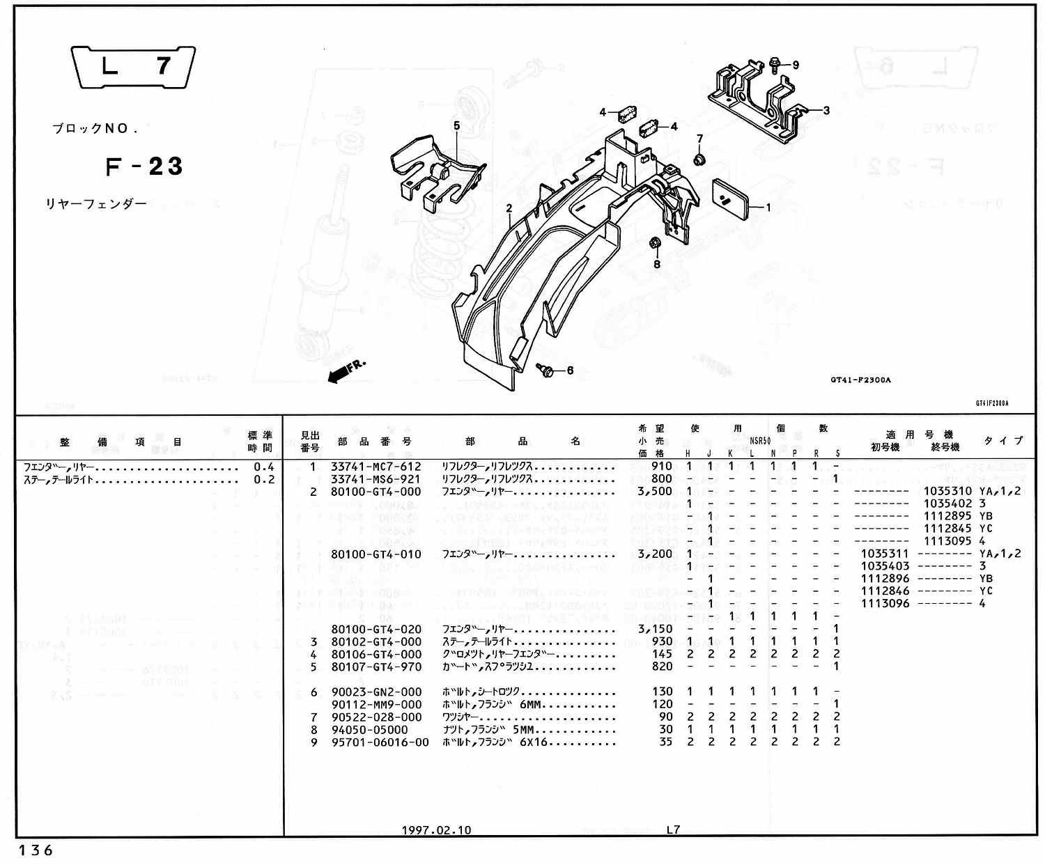 NSR50 ホンダ純正部品 ブロックNo,F-23 リヤーフェンダー ページ136 