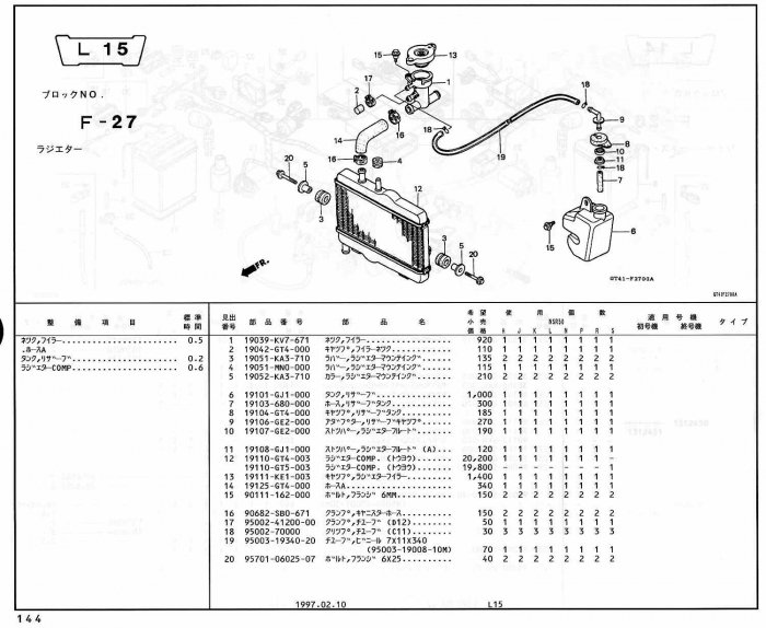 NSR50 ホンダ純正部品 ブロックNo,F-27 ラジエター ページ144 - ミニ 