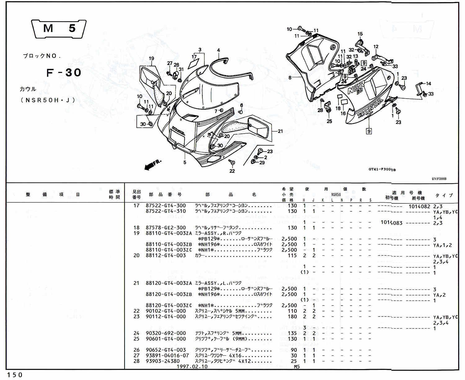 NSR50 ホンダ純正部品 ブロックNo,F-30 カウル ページ148、149、150 