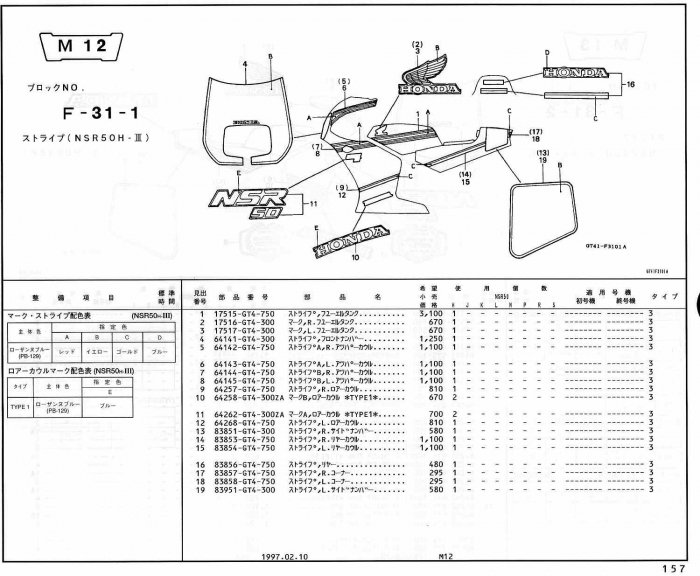 NSR50 ホンダ純正部品 ブロックNo,F-31-1 ストライプ ページ157 - ミニ 