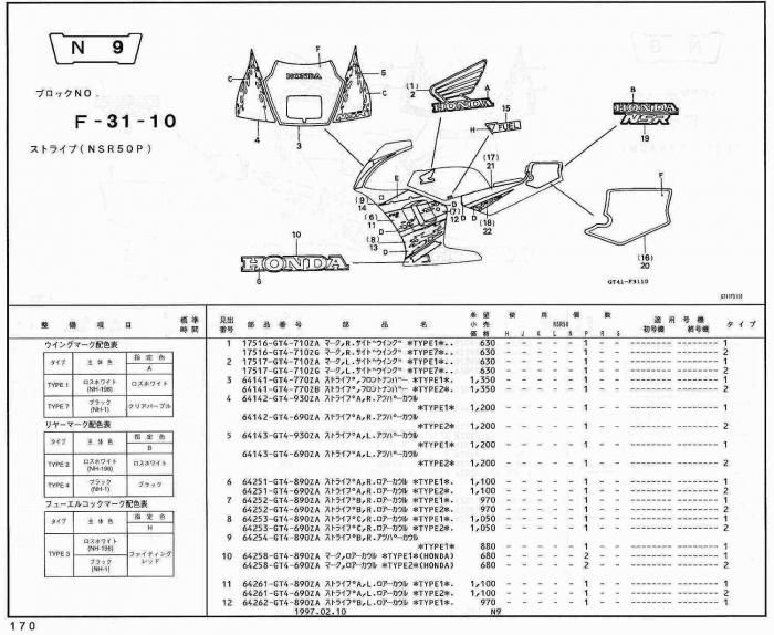 NSR50 ホンダ純正部品 ブロックNo,F-31-10 ストライプ ページ170