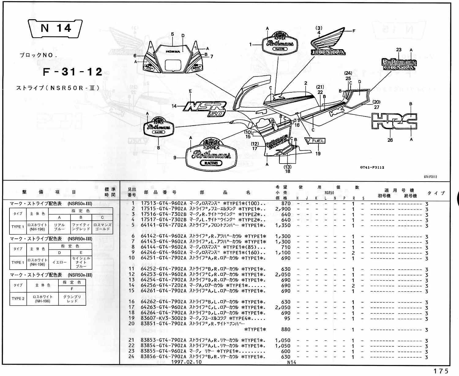 NSR50 ホンダ純正部品 ブロックNo,F-31-12 ストライプ ページ175、176 