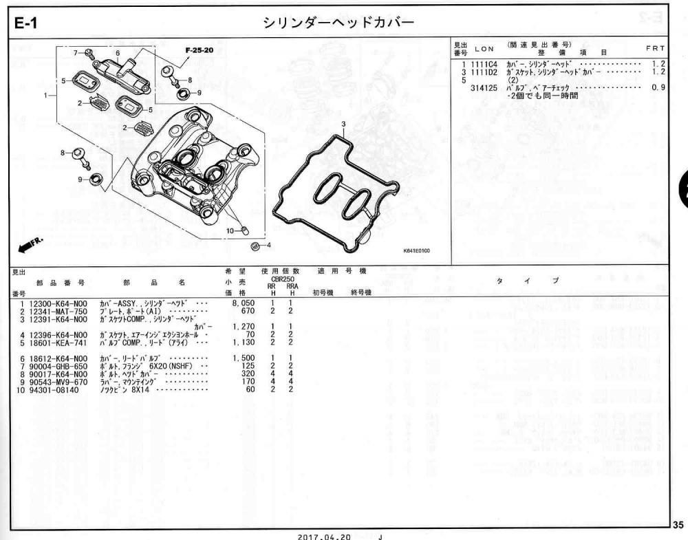 工場直送 ホンダ純正 シリンダーCOMP 12100-KBG-671 JP店 islamkingdom.com