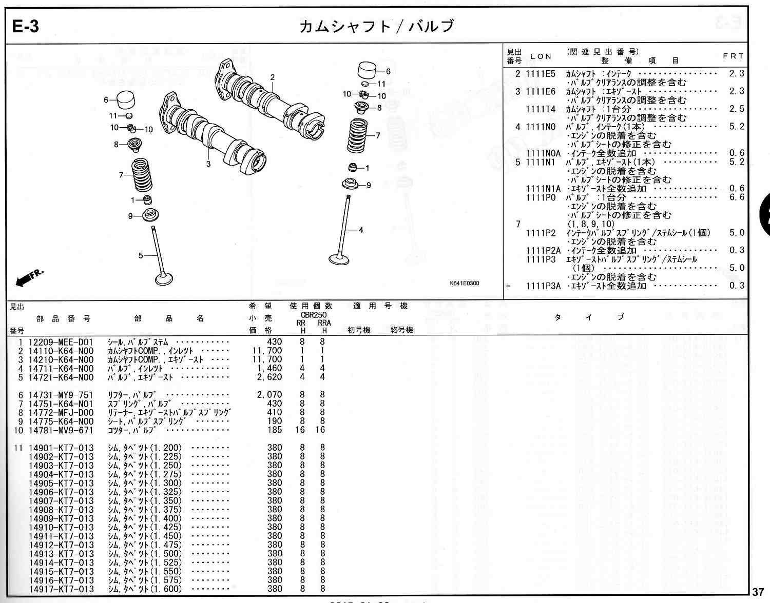 CBR250RR 17～ ホンダ純正部品 ブロックNo.E-3 カムシャフト/バルブ 