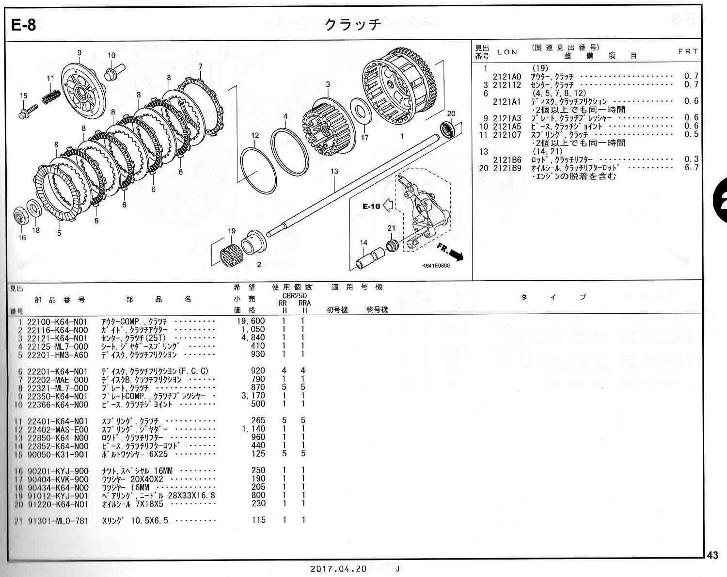 CBR250RR 17～ ホンダ純正部品 ブロックNo.E-8 クラッチ ページ43 - ミニバイクレースパーツ専門店「switch!」NSR50  NSRmini NSF100 GROM XR100 APE100 KSR CBR250R