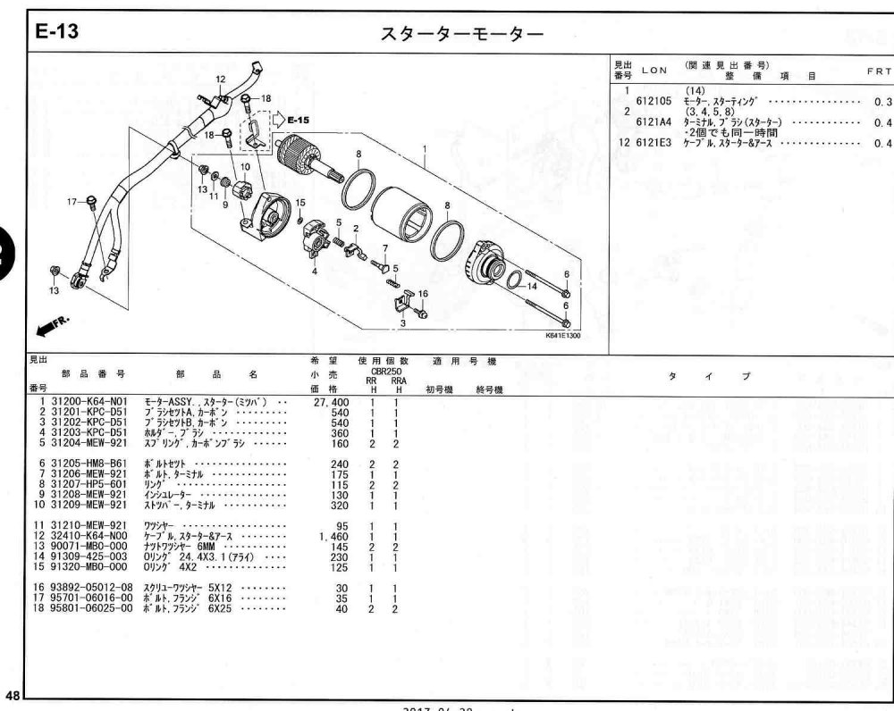 CBR250RR 17～ ホンダ純正部品 ブロックNo.E-13 スターターモーター