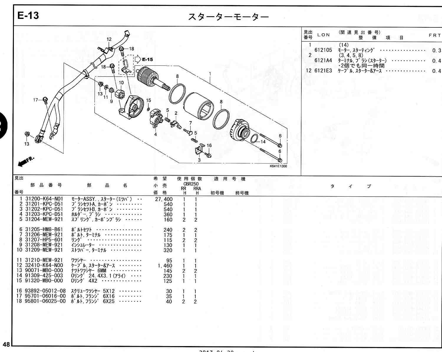 CBR250RR 17～ ホンダ純正部品 ブロックNo.E-13 スターターモーター 