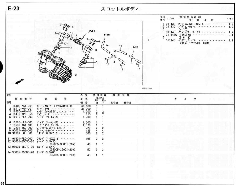 CBR250RR 17～ ホンダ純正部品 ブロックNo.E-23 スロットル ...