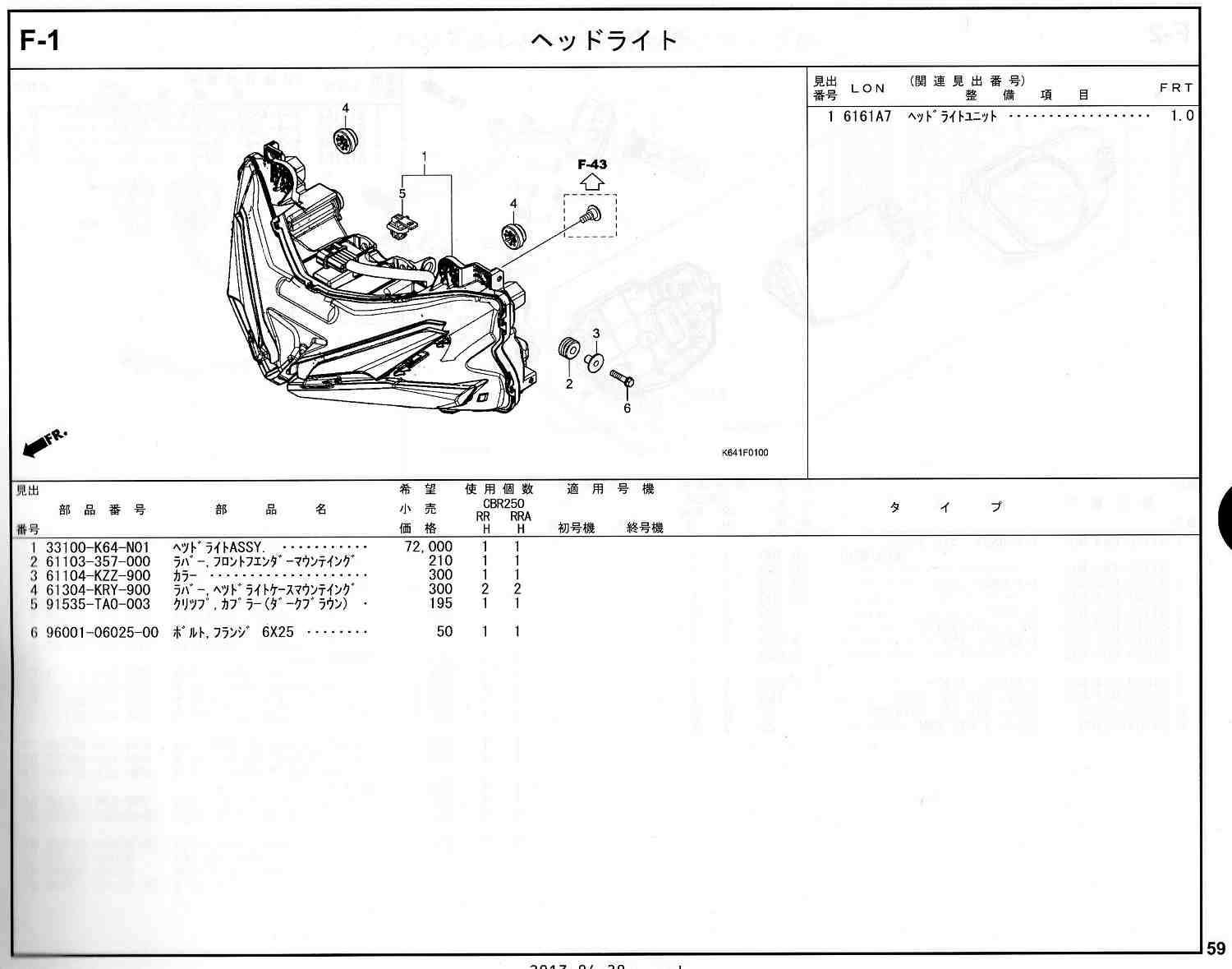 CBR250RR 17～ ホンダ純正部品 ブロックNo.F-1 ヘッドライト ページ59
