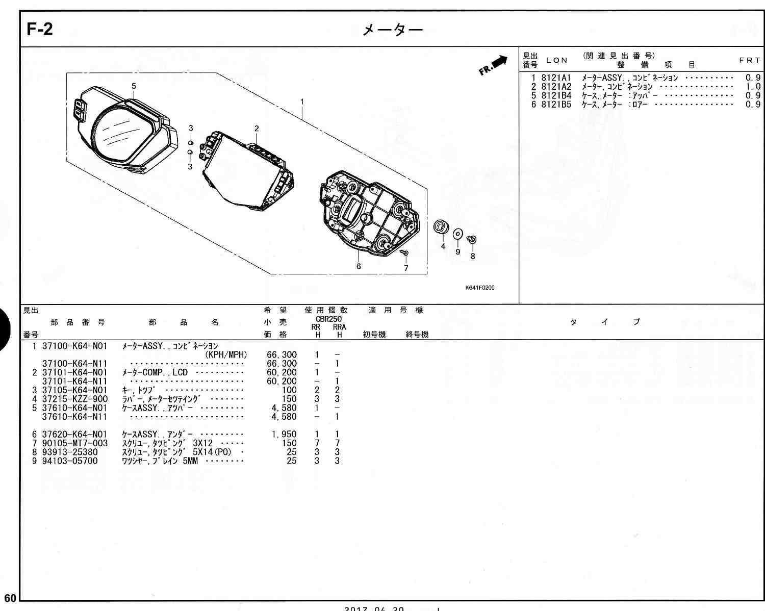 CBR250RR 17～ ホンダ純正部品 ブロックNo.F-2 メーター ページ60 