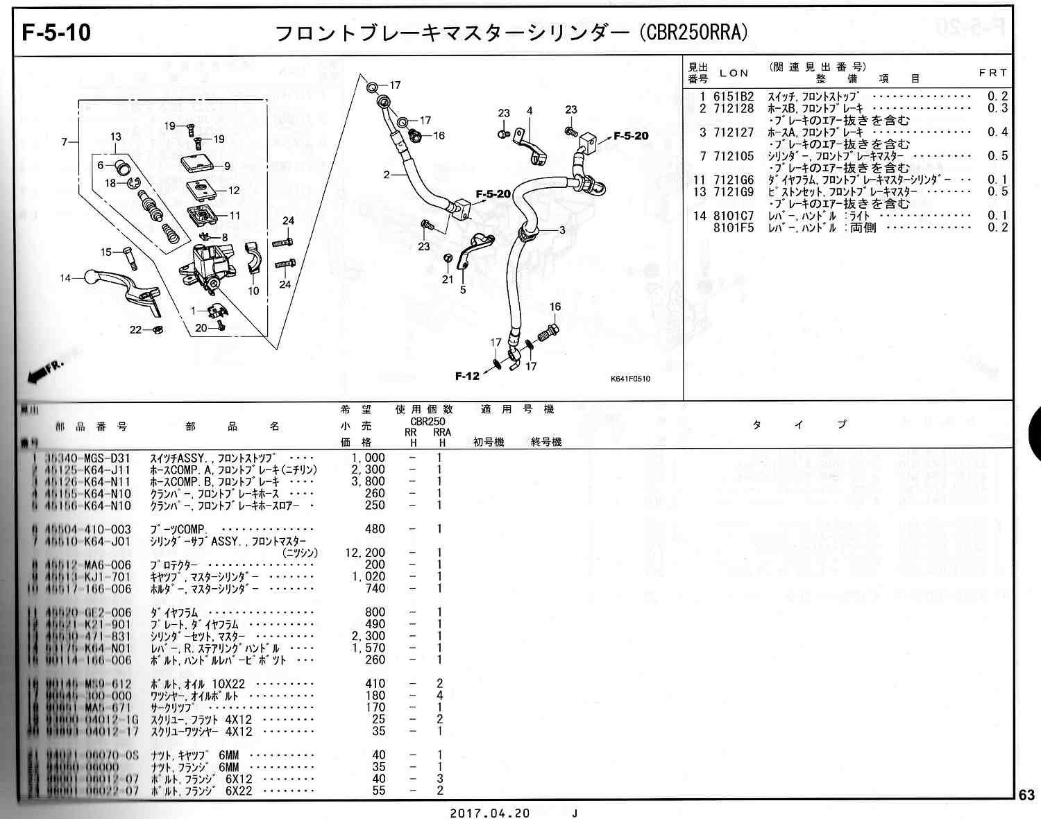 CBR250RR 17～ ホンダ純正部品 ブロックNo.F-5-10 フロントブレーキ 