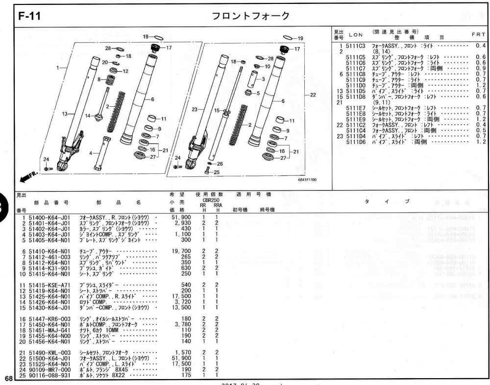 CBR250RR 17～ ホンダ純正部品 ブロックNo.F-11 フロントフォーク