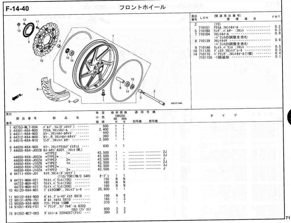 CBR250RR 17～ ホンダ純正部品 ブロックNo.F-14-40 フロントホイール 