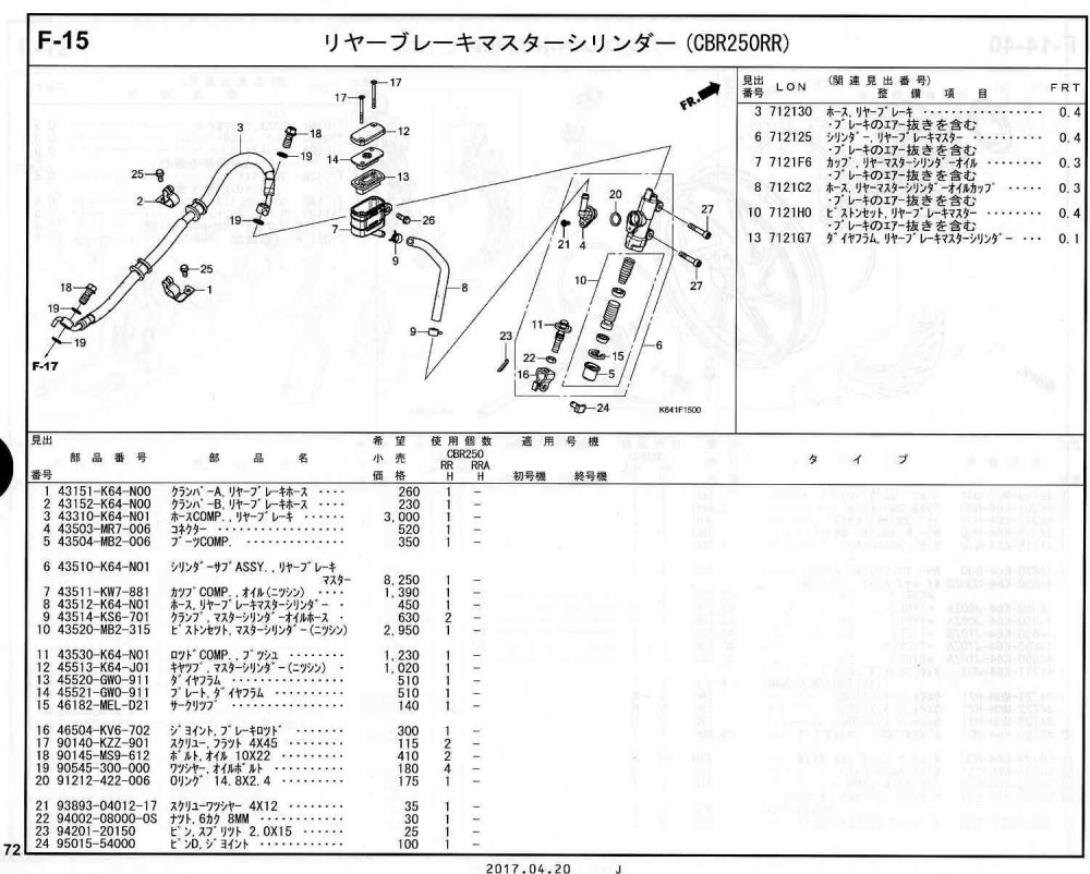 CBR250RR 17～ ホンダ純正部品 ブロックNo.F-15 リヤーブレーキ