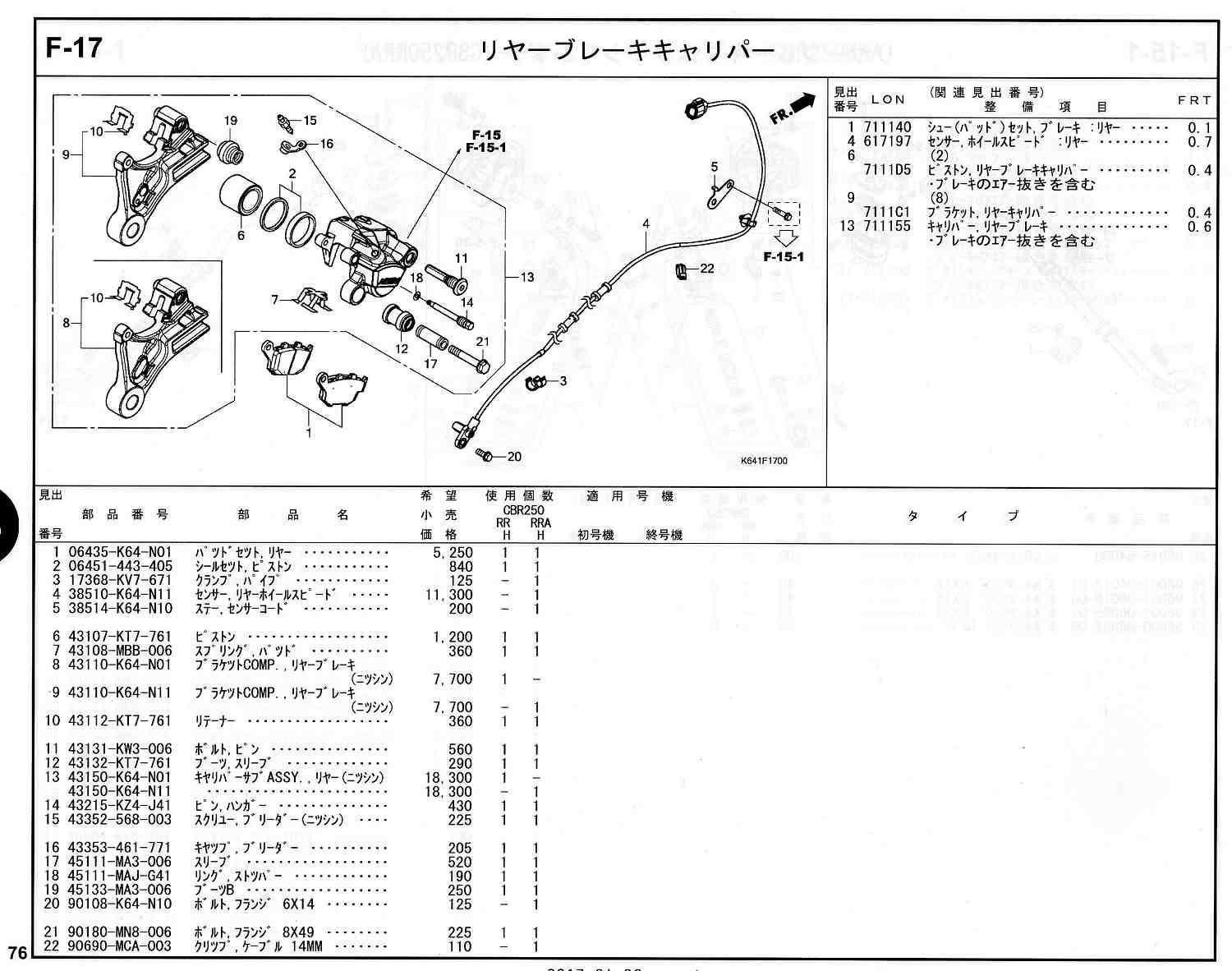 ZX10｜MID WHEELS｜日本品質の安全と技術を誇るマルカサービス