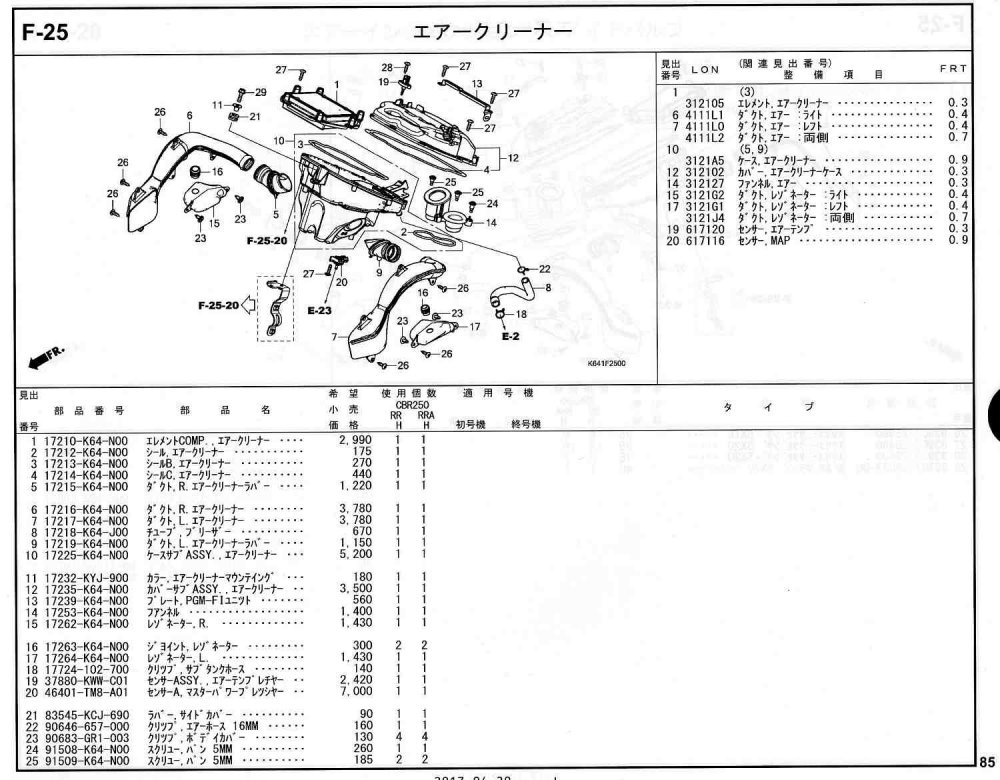 CBR250RR 17～ ホンダ純正部品 ブロックNo.F-25 エアー