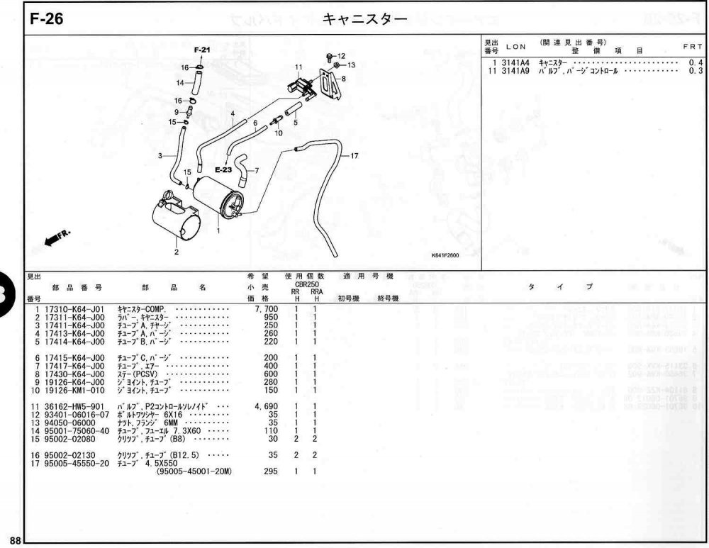 CBR250RR 17～ ホンダ純正部品 ブロックNo.F-26 キャニスター ページ88 