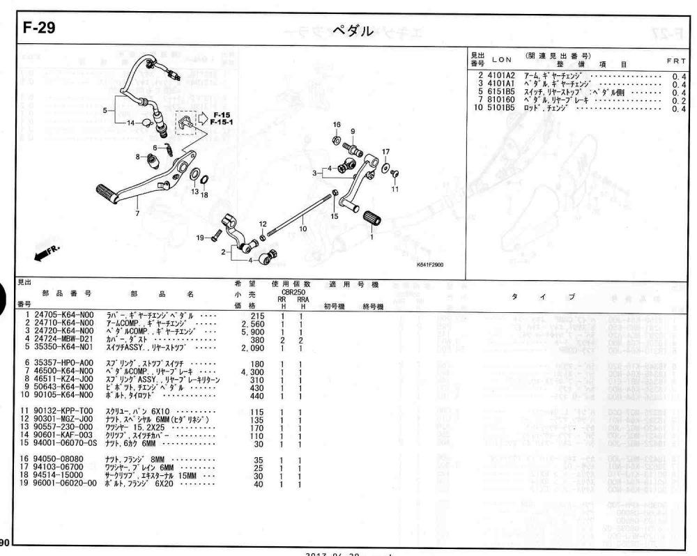 CBR250RR 17～ ホンダ純正部品 ブロックNo.F-29 ペダル ページ90