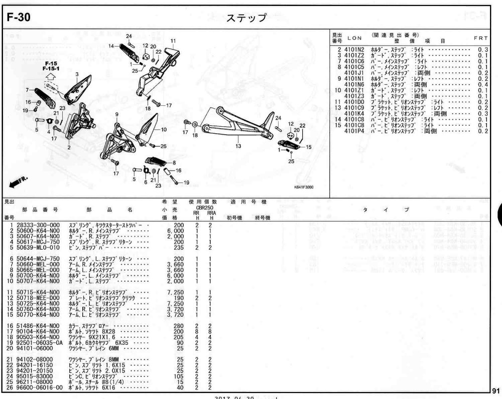 CBR250RR 17～ ホンダ純正部品 ブロックNo.F-30 ステップ ページ91