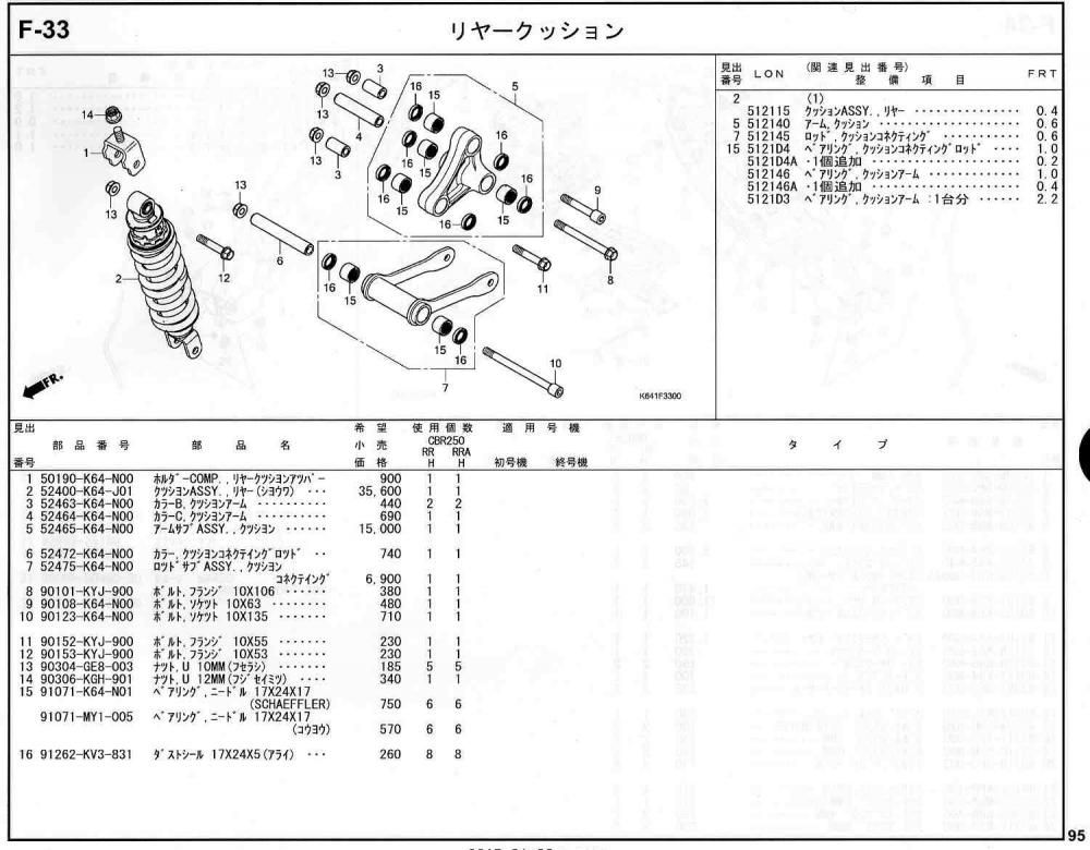 YAMAHA 【メーカー在庫あり】 3KJ-26393-01 ヤマハ純正 ホルダ