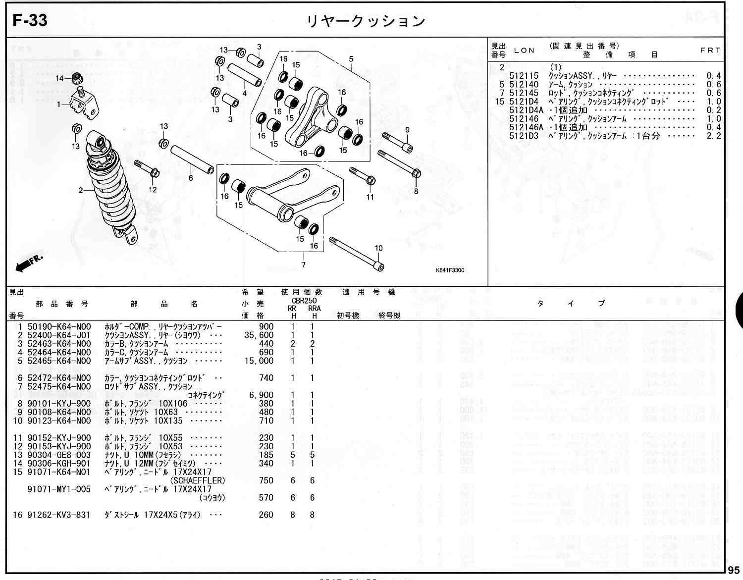 CBR250RR 17～ ホンダ純正部品 ブロックNo.F-33 リヤー