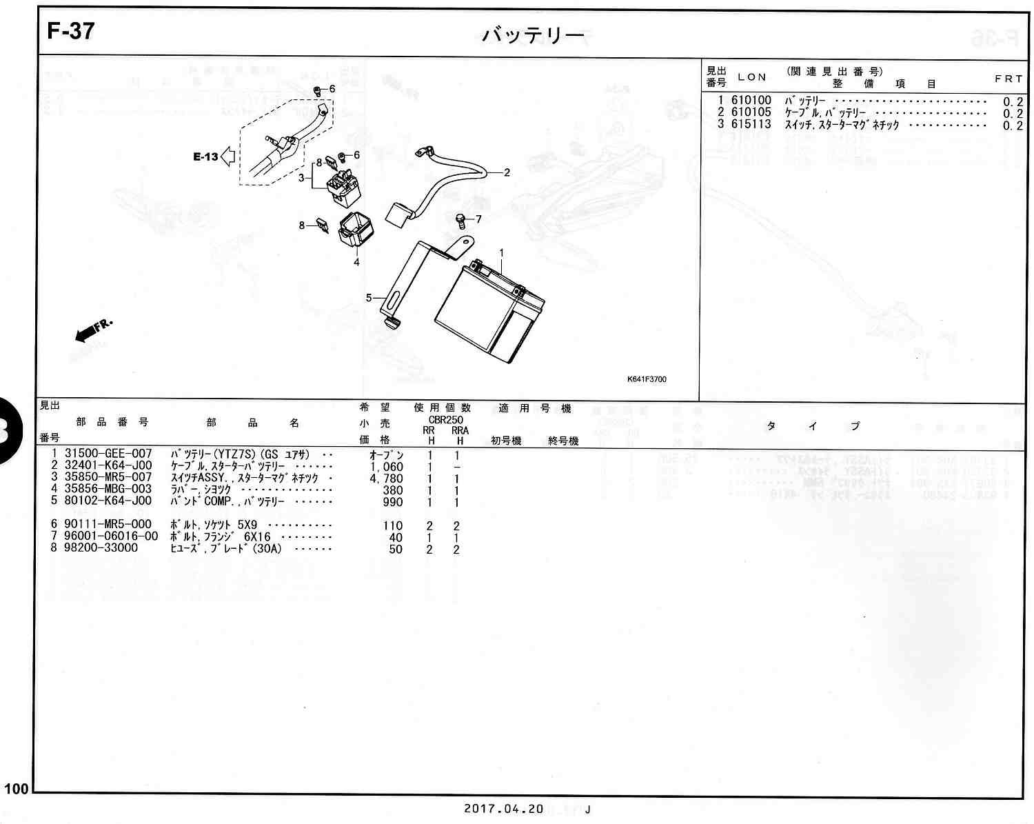 CBR250RR 17～ ホンダ純正部品 ブロックNo.F-37 バッテリー ページ100 -  ミニバイクレースパーツ専門店「switch!」NSR50 NSRmini NSF100 GROM XR100 APE100 KSR CBR250R